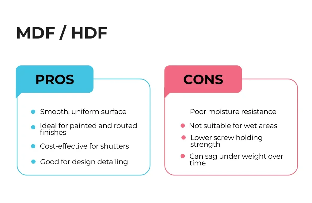 MDF HDF Pros and Cons