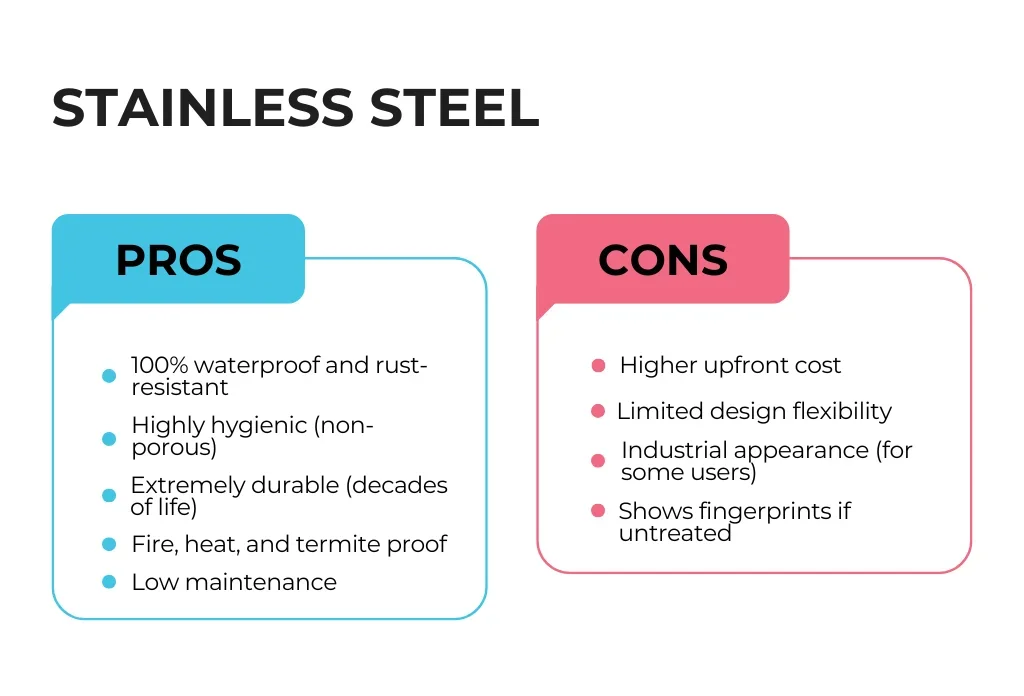 Stainless Steel Pros and Cons